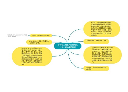 针对包二奶恶风如何规范一夫一妻的婚姻制度