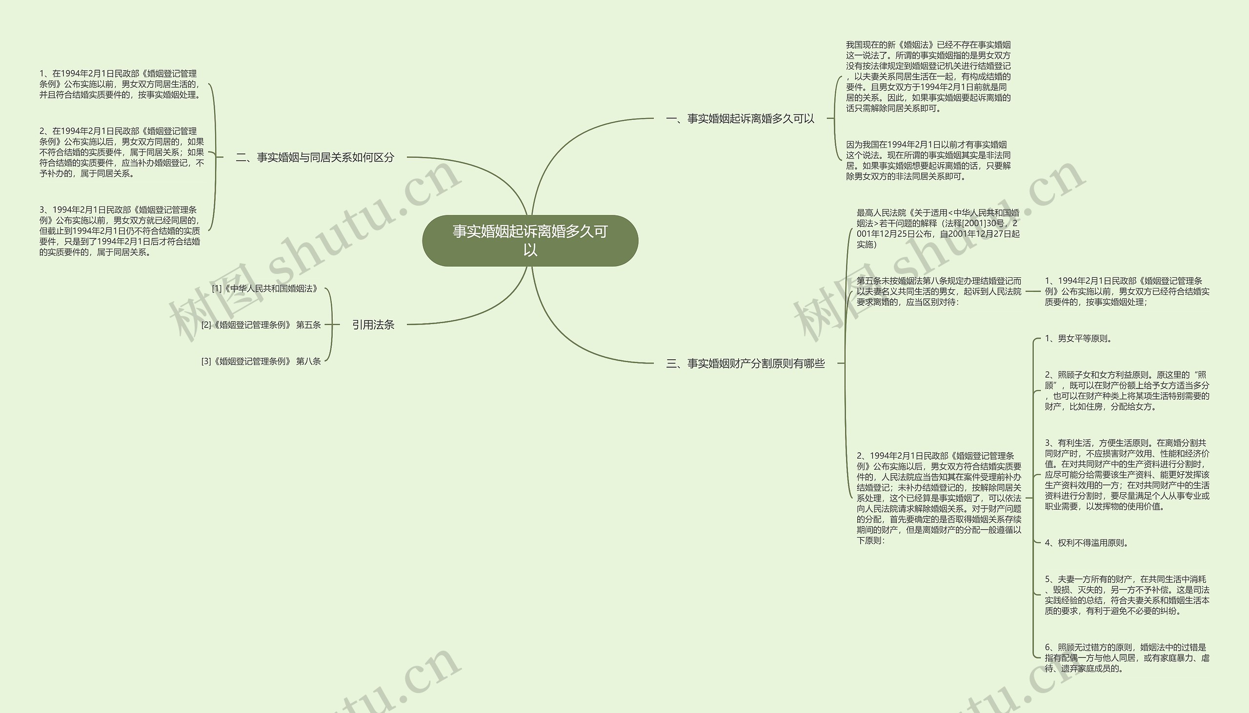 事实婚姻起诉离婚多久可以 事实婚姻起诉离婚多久可以