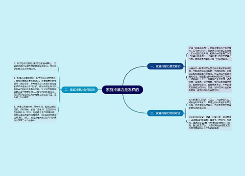 家庭冷暴力是怎样的