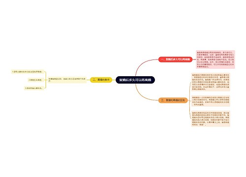 复婚后多久可以再离婚