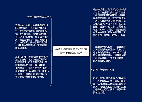 不认包办婚姻 成都七旬童养媳上诉索扶养费