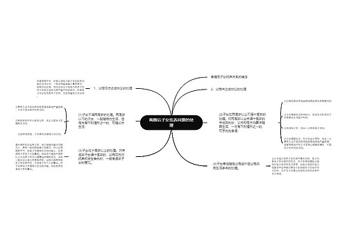 离婚后子女抚养问题的处理