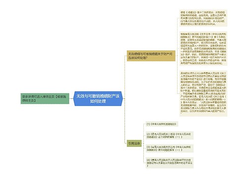 无效与可撤销婚姻财产该如何处理