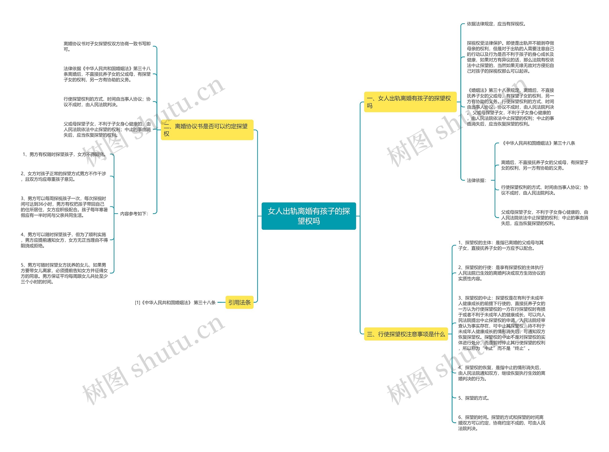 女人出轨离婚有孩子的探望权吗 女人出轨离婚有孩子的探望权吗