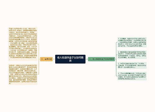 老人有退休金子女如何赡养