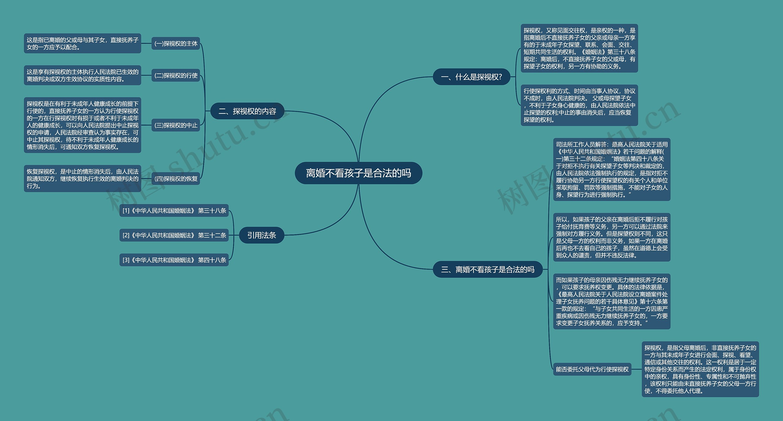 离婚不看孩子是合法的吗 离婚不看孩子是合法的吗