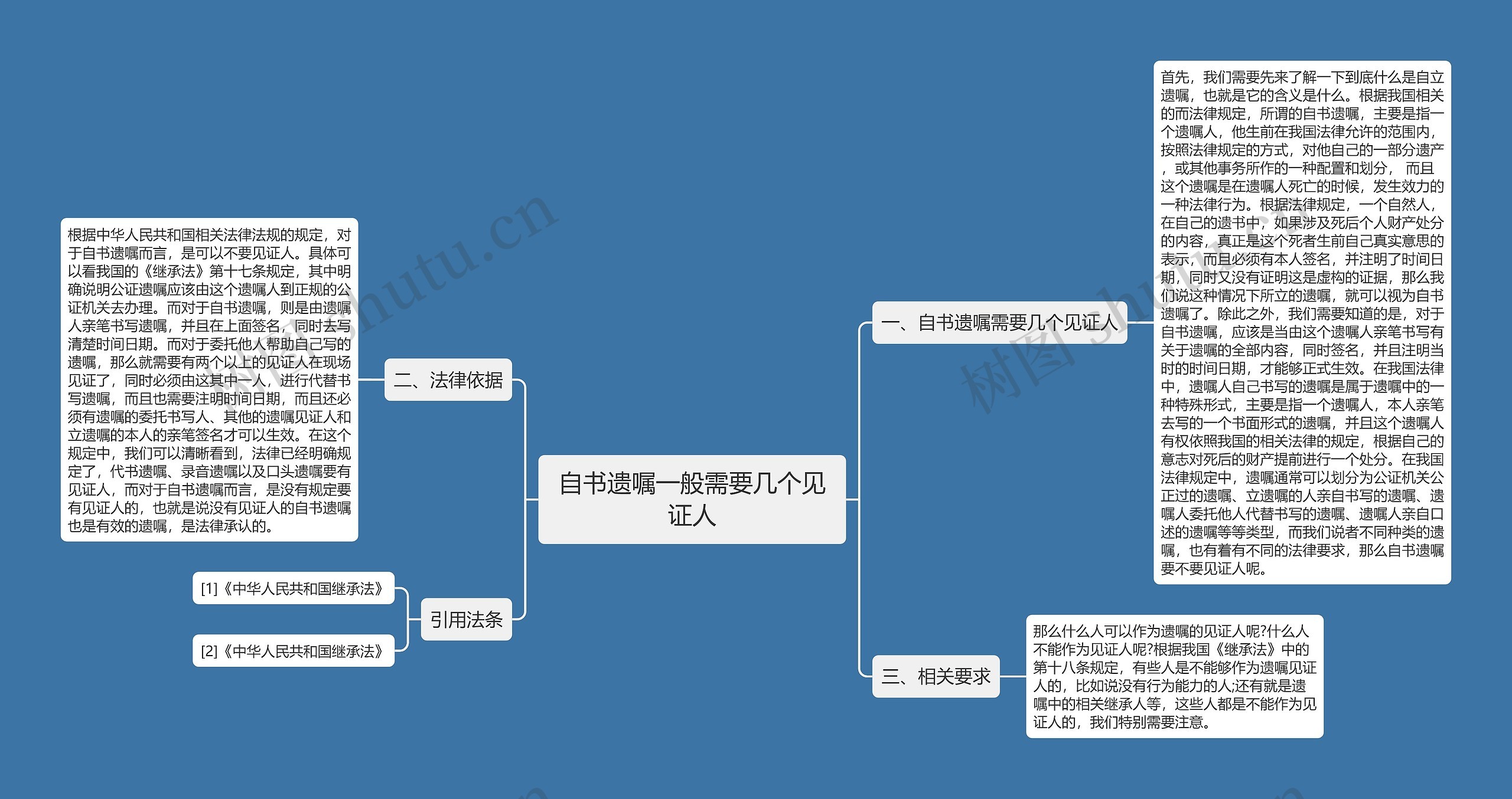 自书遗嘱一般需要几个见证人