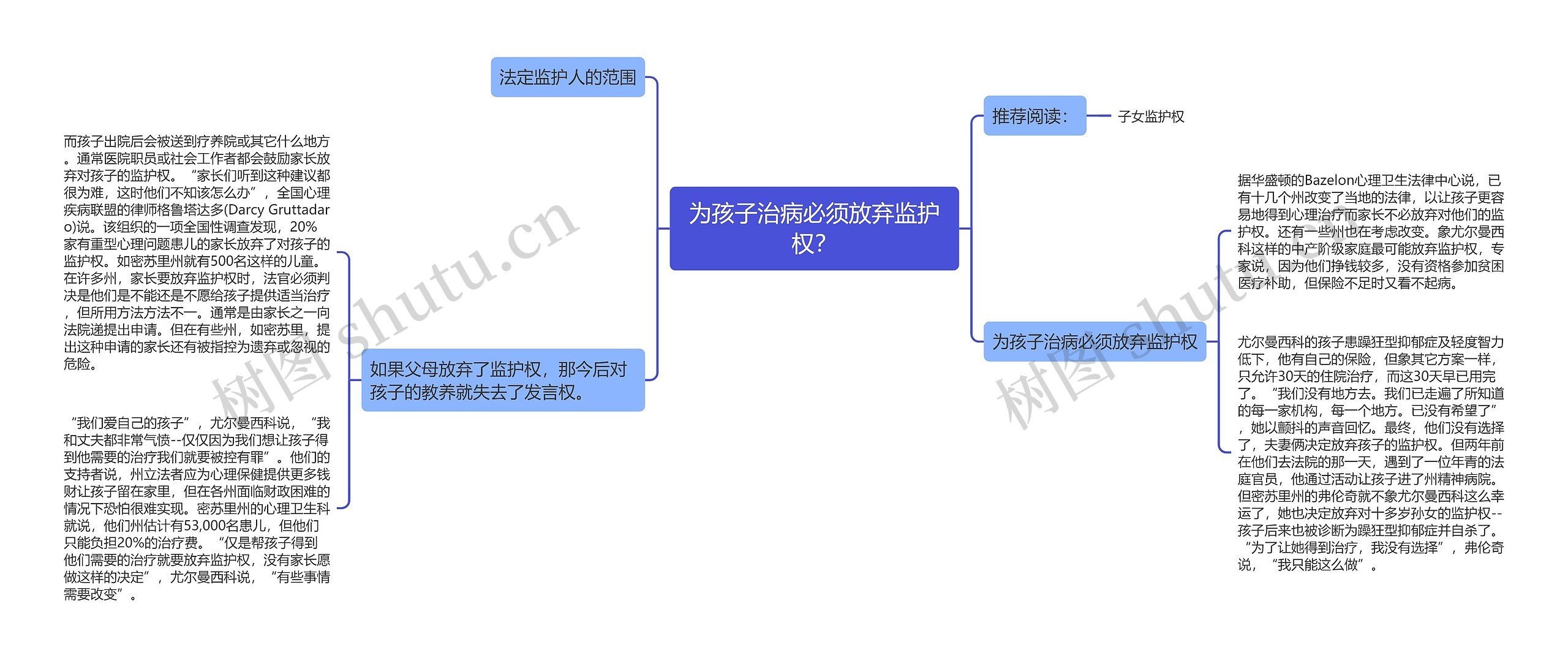 为孩子治病必须放弃监护权？