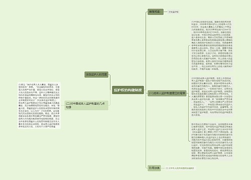 监护权的构建制度