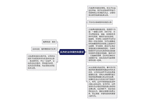 抚养的法律属性和要求