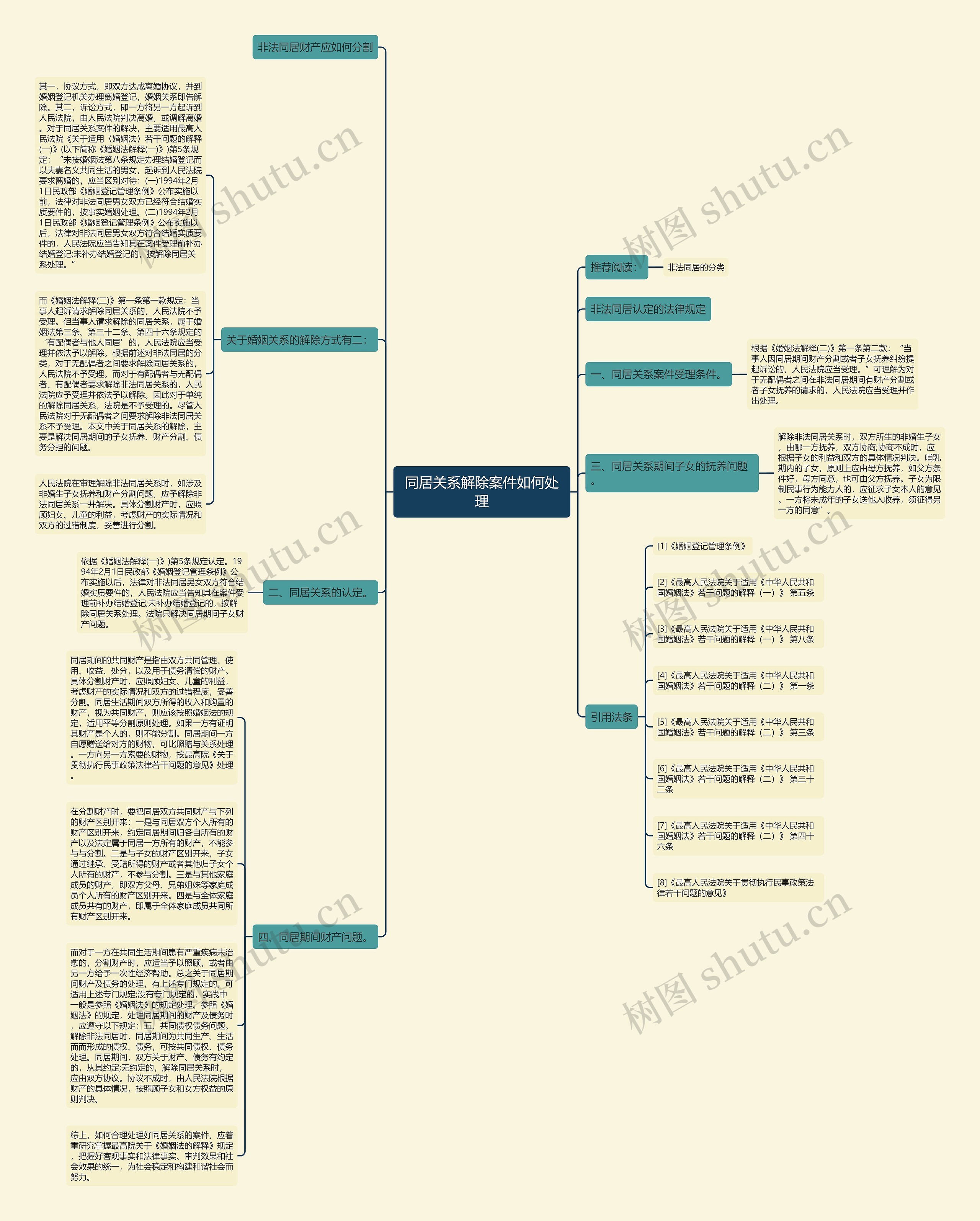 同居关系解除案件如何处理 同居关系解除案件如何处理