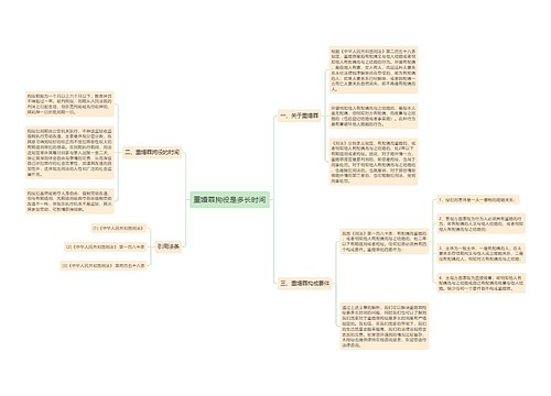 重婚罪拘役是多长时间