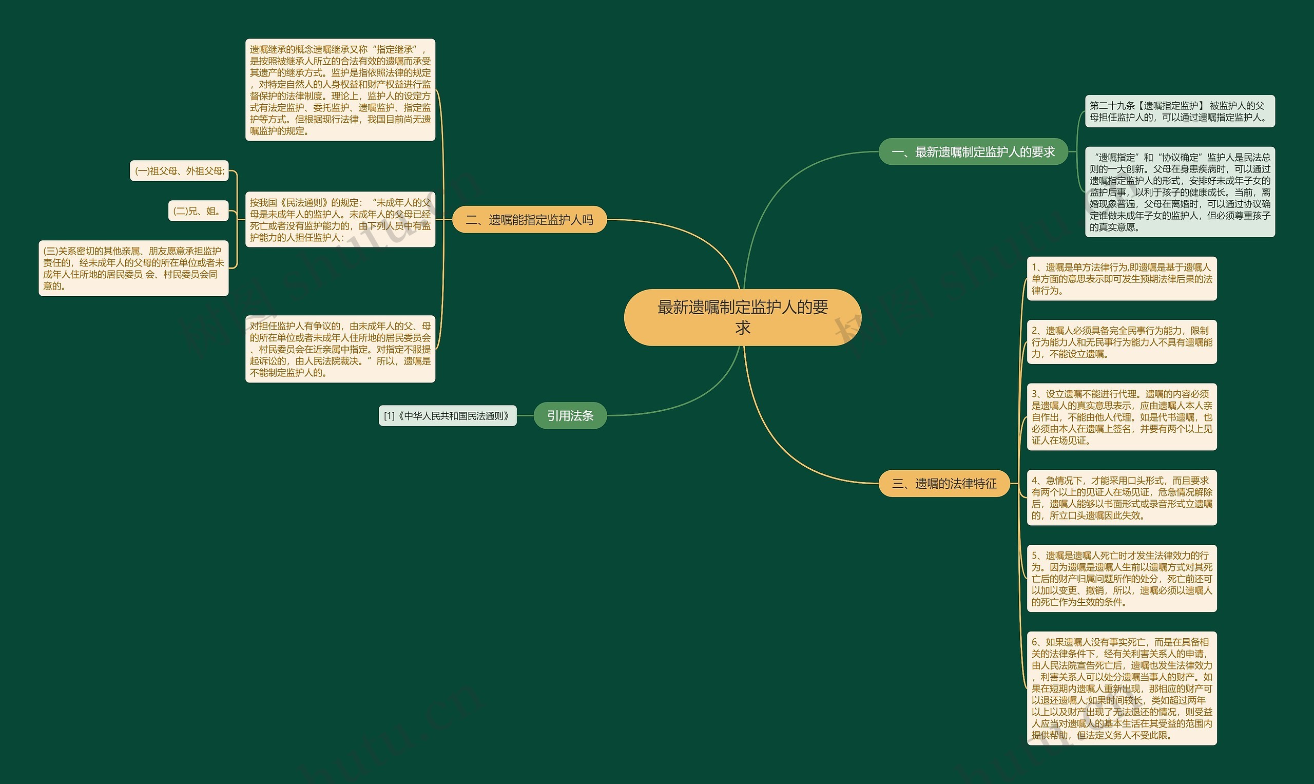 最新遗嘱制定监护人的要求 最新遗嘱制定监护人的要求