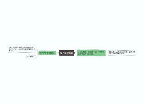 亲子鉴定方法