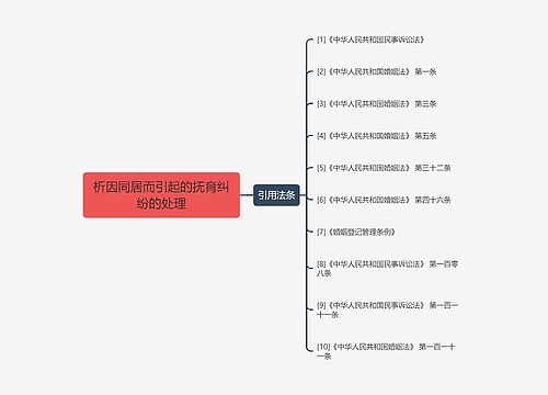 析因同居而引起的抚育纠纷的处理