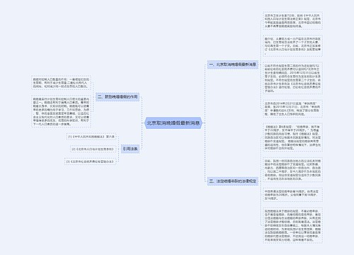 北京取消晚婚假最新消息