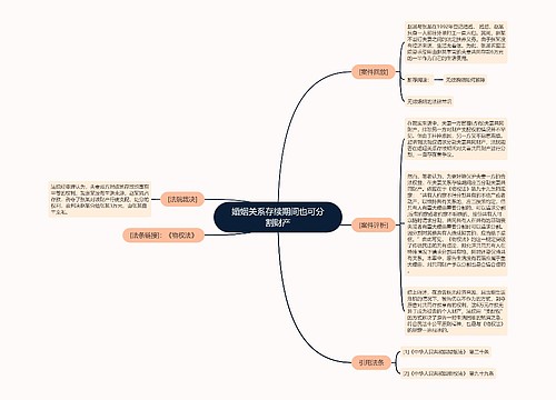 婚姻关系存续期间也可分割财产