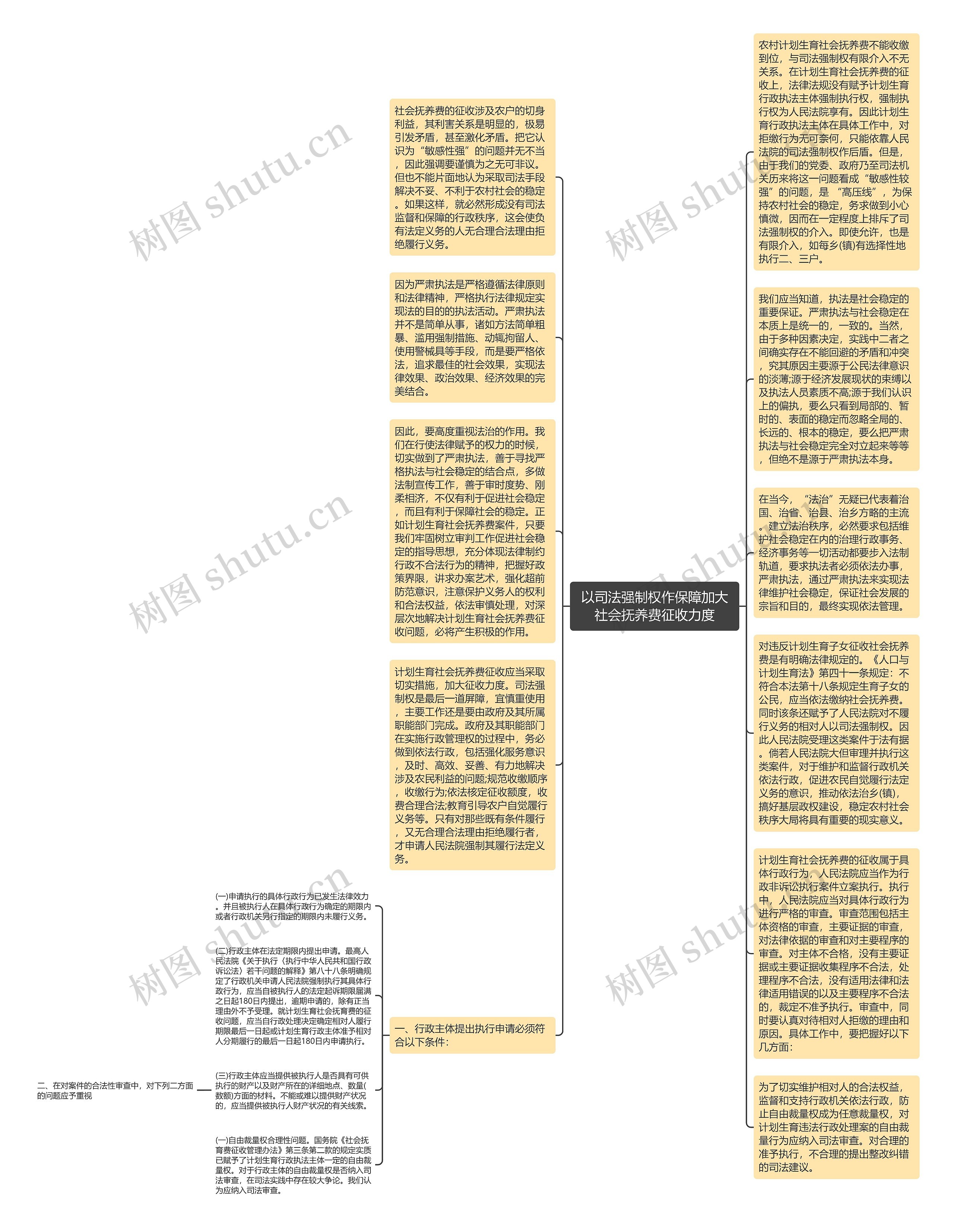 以司法强制权作保障加大社会抚养费征收力度