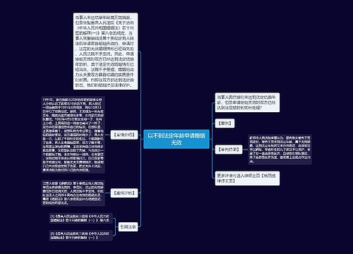 以不到法定年龄申请婚姻无效