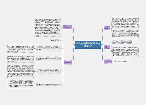 事实婚姻后结婚登记构成重婚吗?