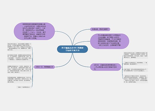 男子瘫痪在床4年 再婚妻子始终不离不弃