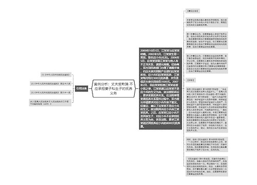 案例分析：丈夫受欺骗 不应承担妻子私生子的抚养义务