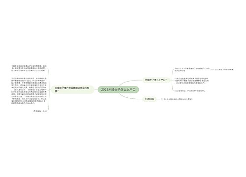 2022未婚生子怎么上户口