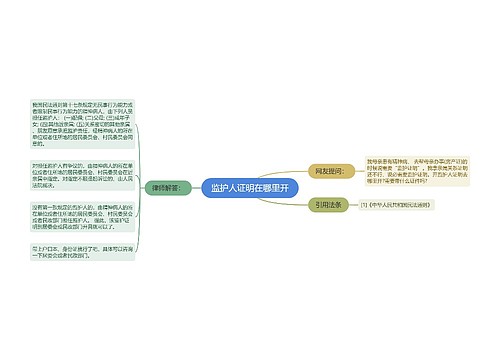 监护人证明在哪里开