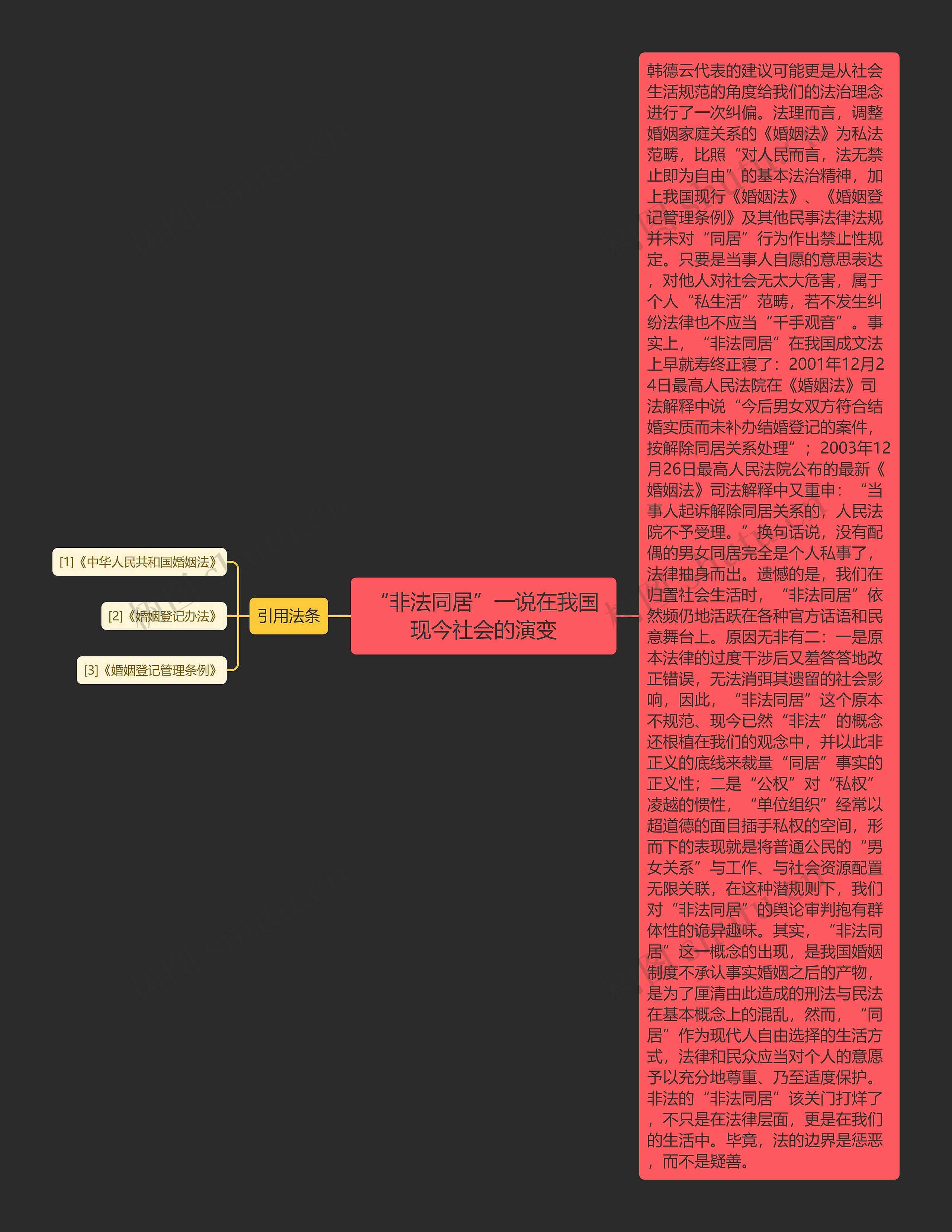 “非法同居”一说在我国现今社会的演变 “非法同居”一说在我国现今社会的演变