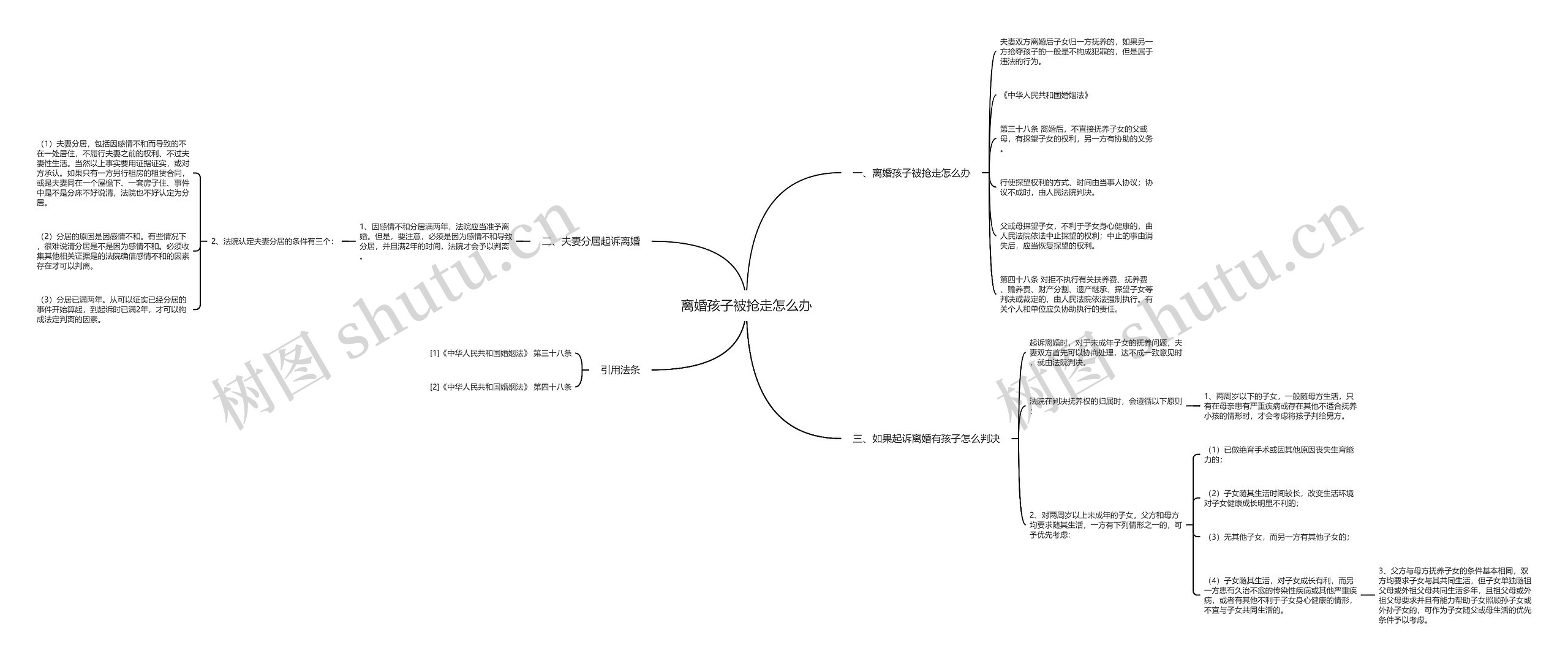 离婚孩子被抢走怎么办 离婚孩子被抢走怎么办