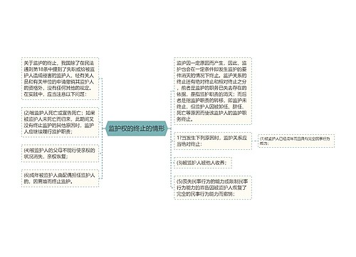 监护权的终止的情形