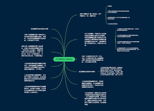 无效婚姻的法律规定