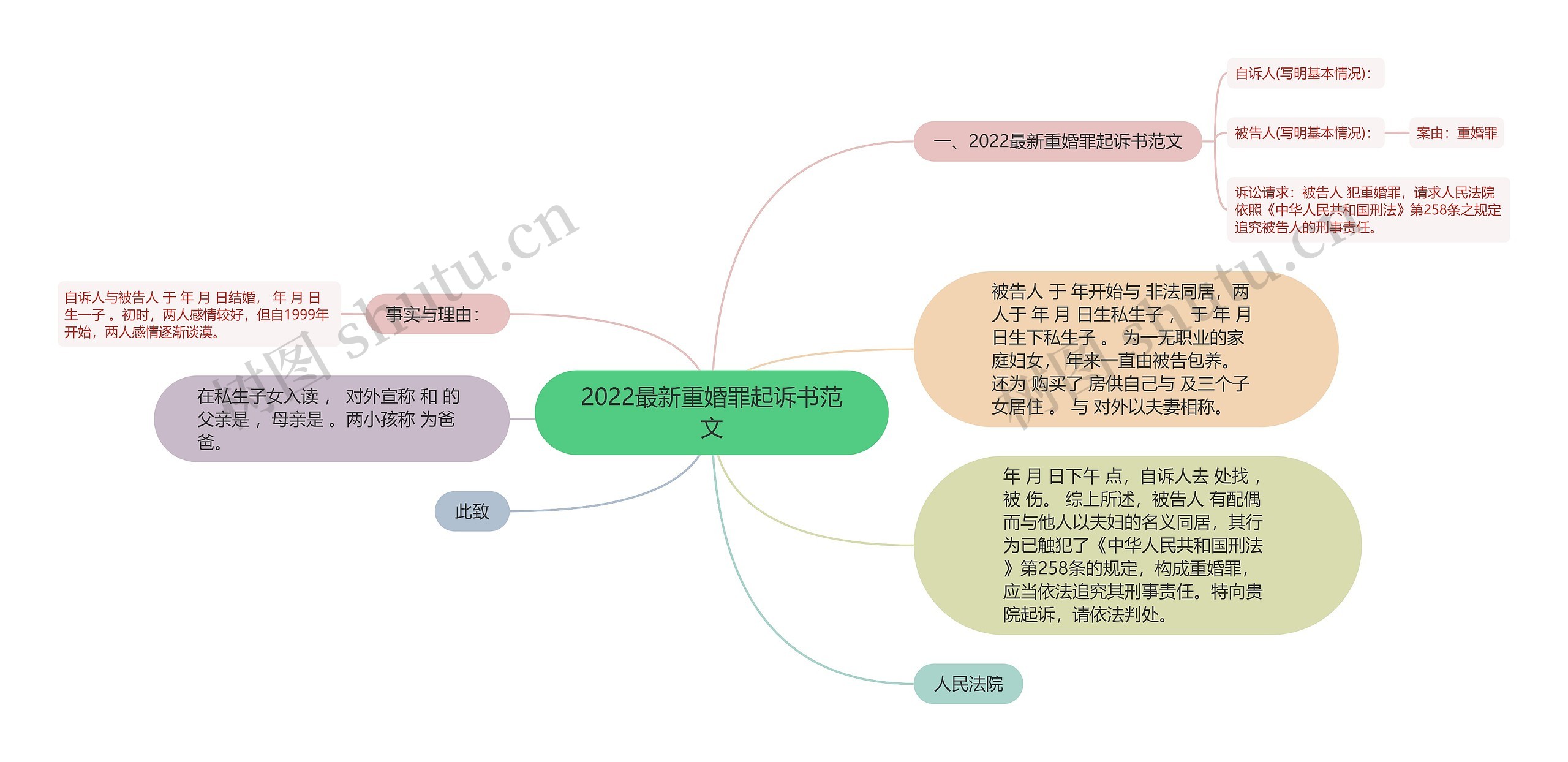 2022最新重婚罪起诉书范文