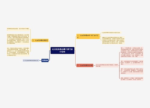 社会抚养费由哪个部门进行征收