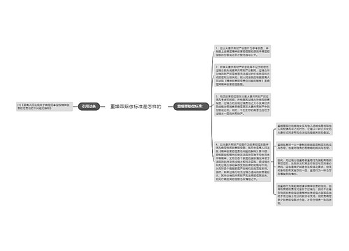 重婚罪赔偿标准是怎样的 