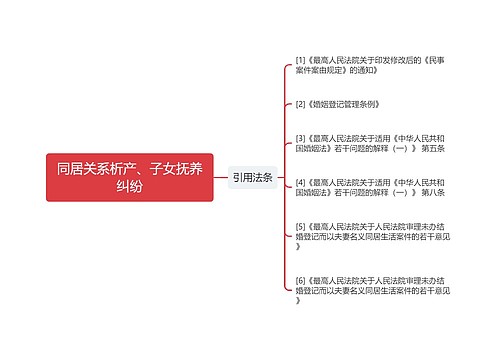 同居关系析产、子女抚养纠纷