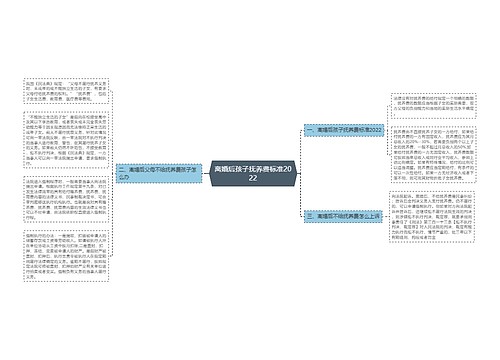 离婚后孩子抚养费标准2022