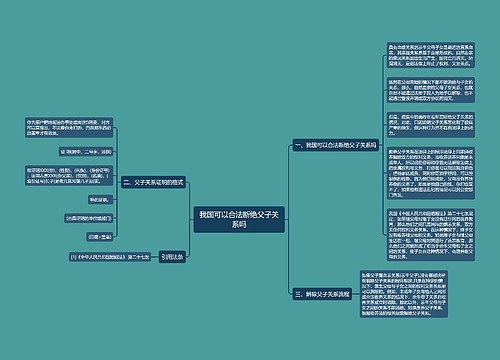 我国可以合法断绝父子关系吗