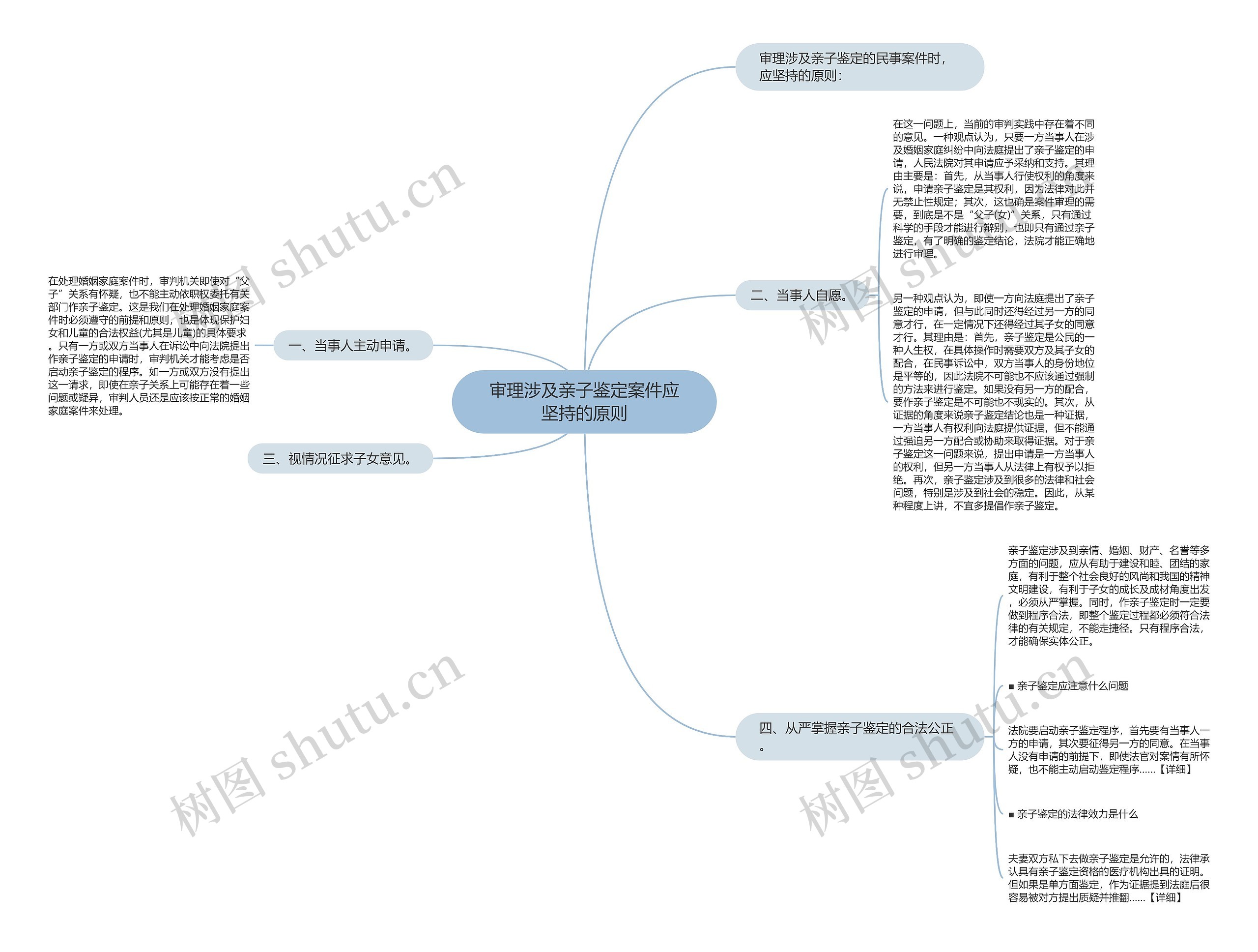 审理涉及亲子鉴定案件应坚持的原则 审理涉及亲子鉴定案件应坚持的原则
