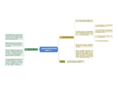 一般起诉变更抚养权的程序是什么？