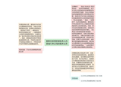 解除关系后的被收养人仍要履行养父母的赡养义务