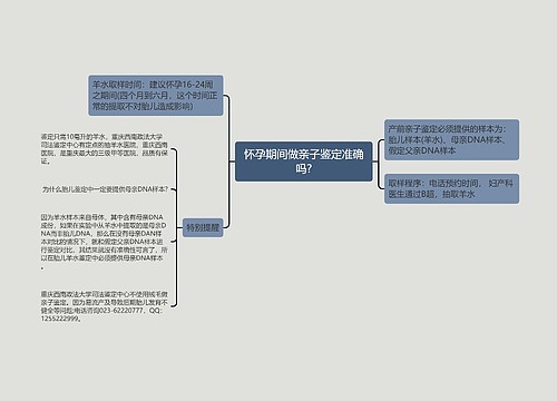 怀孕期间做亲子鉴定准确吗?