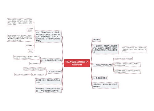 司法考试民法之被监护人的侵权责任