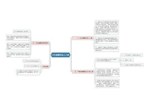 口头遗嘱见证人人数