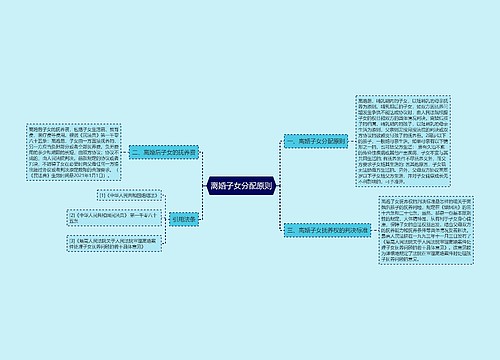 离婚子女分配原则