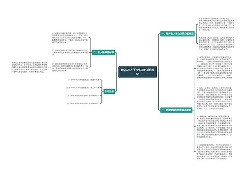 赡养老人子女法律分配规定