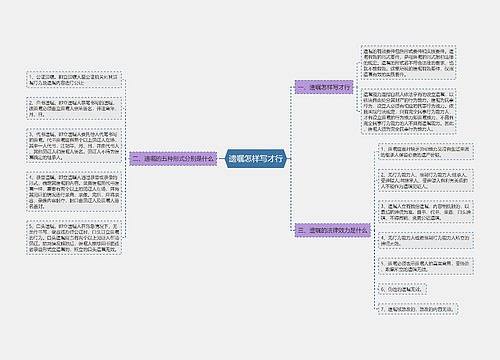 遗嘱怎样写才行