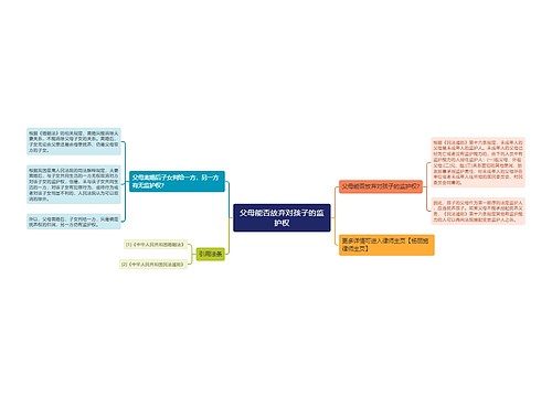 父母能否放弃对孩子的监护权