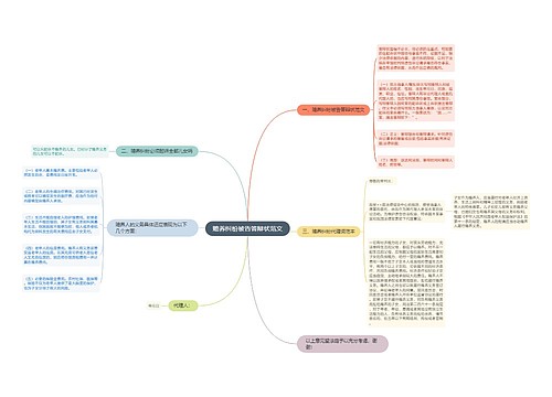 赡养纠纷被告答辩状范文