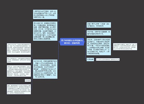 男子将同居女友带回家与妻共处一室被判刑